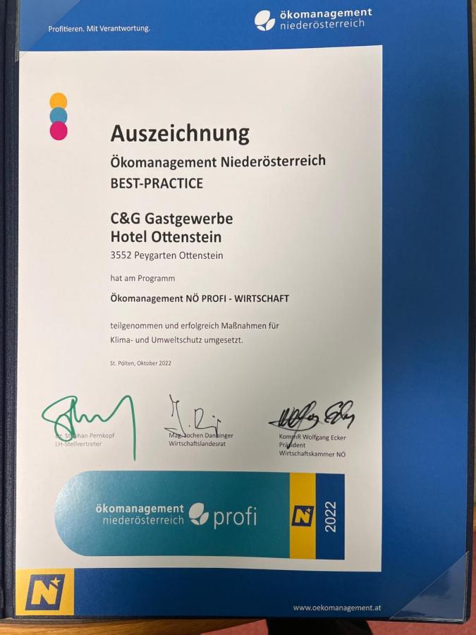 Hotel Ottenstein - Das Wohlfuehlhotel Rastenfeld Kültér fotó